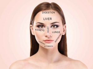 Read more about the article Acne Face Map: What Your Breakouts Reveal About Your Skin
